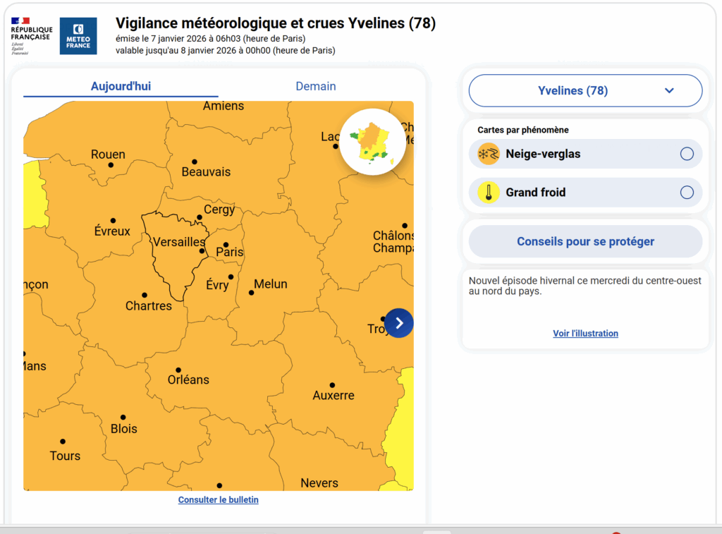 Agrandir l'image, fenêtre modale