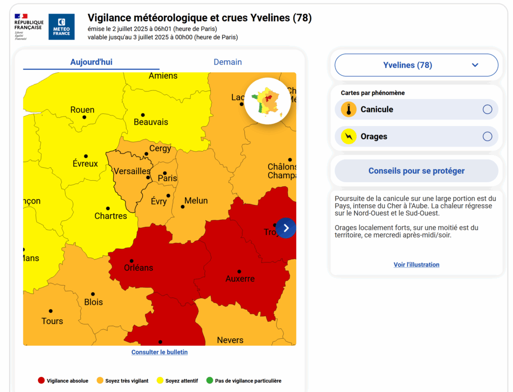 Agrandir l'image, fenêtre modale